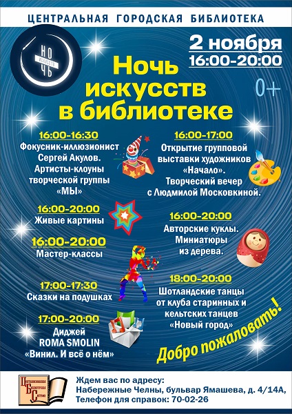 Чаллы «сәнгать төннәре» нә кушыла