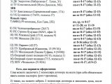 "Челныгаз" проводит перезаключение договоров на техническое обслуживание оборудования