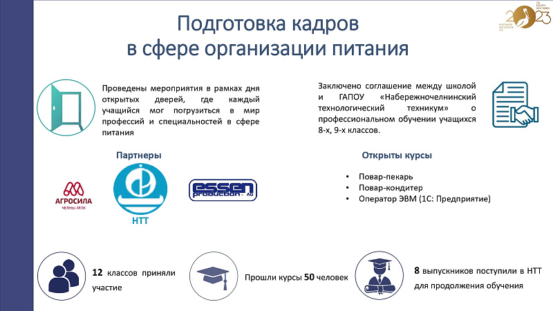 Как в челнинской школе №42 наладили работу по поиску педагогов