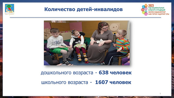Яр Чаллы шәһәрендә инвалид өчен нинди шартлар тудырылган?