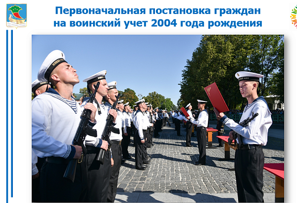 В Челнах постановка граждан на воинский учет выполнена в полном объеме