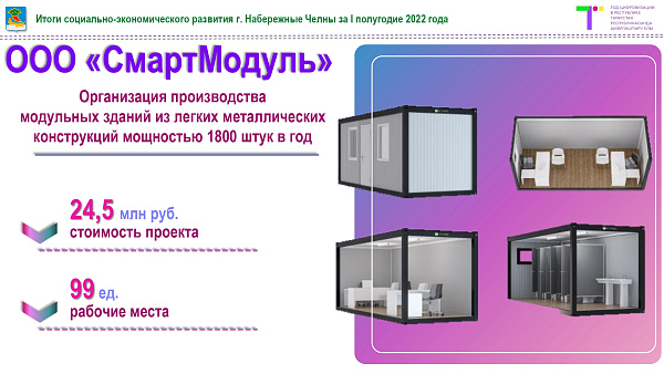"ТОСЭР – Чаллы" резидентлары тарафыннан 24,8 млрд сум инвестицияләнгән
