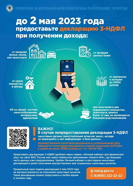 2023 елда кем салым декларациясен бирергә тиеш?