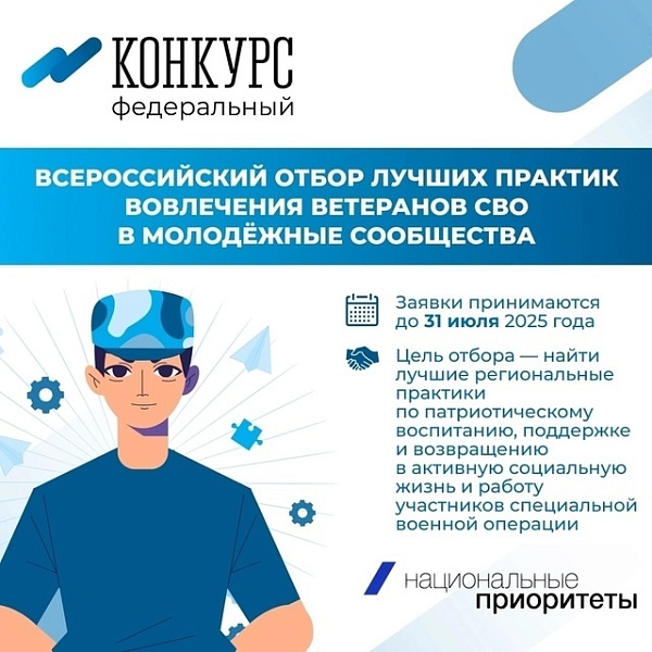 СВО ветераннарын җәлеп итүнең иң яхшы тәҗрибәләрен сайлап алу башланды