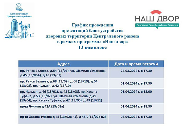 "Наш двор" обсуждается с каждым жителем дома