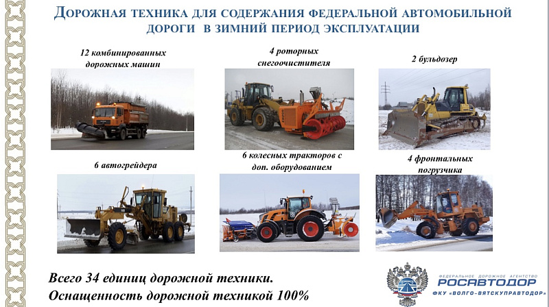 Как производится содержание трассы М-7 в Набережных Челнах в зимний период