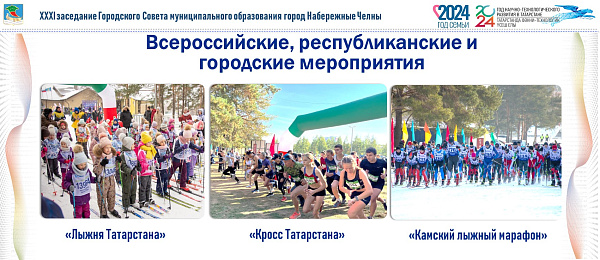 62% челнинцев занимаются спортом