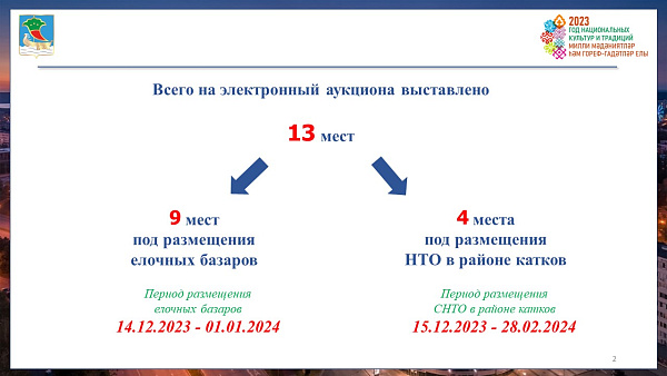Чаллылар шугалакларда һәм чыршы базарларында сәүдә итә ала