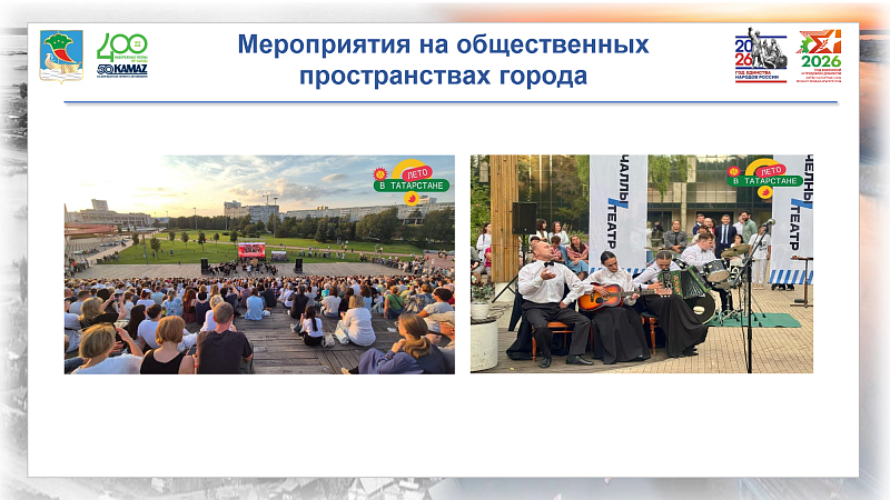 Какой запомнилась челнинцам культурная жизнь города в 2025 году