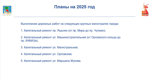 Какие проспекты в Набережных Челнах отремонтируют в 2025 году