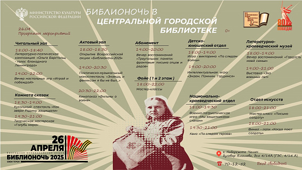 Винил-пати, кинопоказы, кукольный театр. Какой будет «Библионочь»?